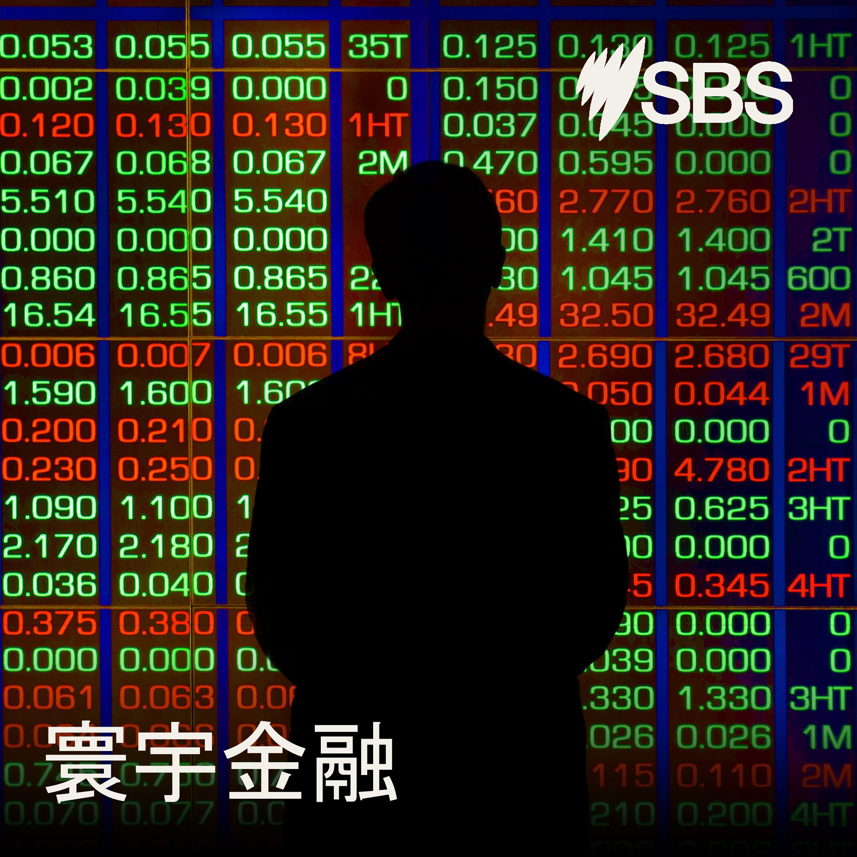 Global Finance - 寰宇金融