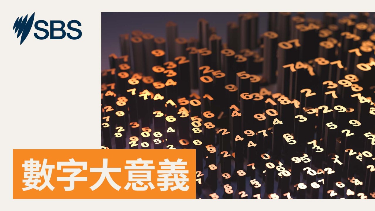 同你份人工息息相關的一組數字! episode artwork