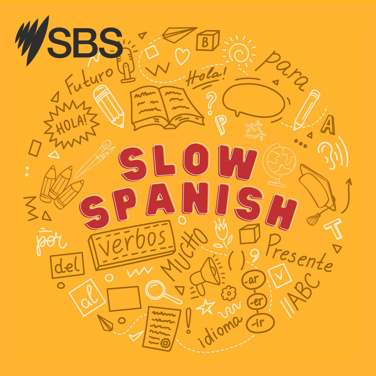 Slow Spanish | Los australianos están comprando autos nuevos en cifras récord, según FCAI